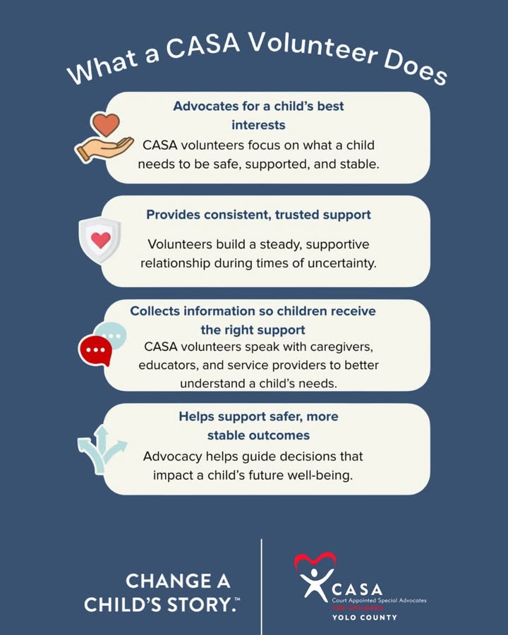 Yolo County CASA